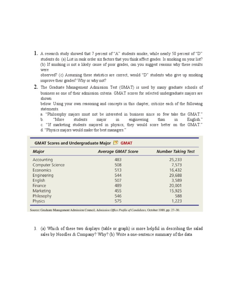 Chapter 1 - Q | PDF | Career & Growth