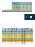 Análisis de sedimentación de concretos autonivelantes