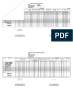 Analisis Penilaian Tengah Semester