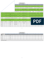 NoticeFiles_2e9eRegular III Sem DATE SHEET DEC 2021