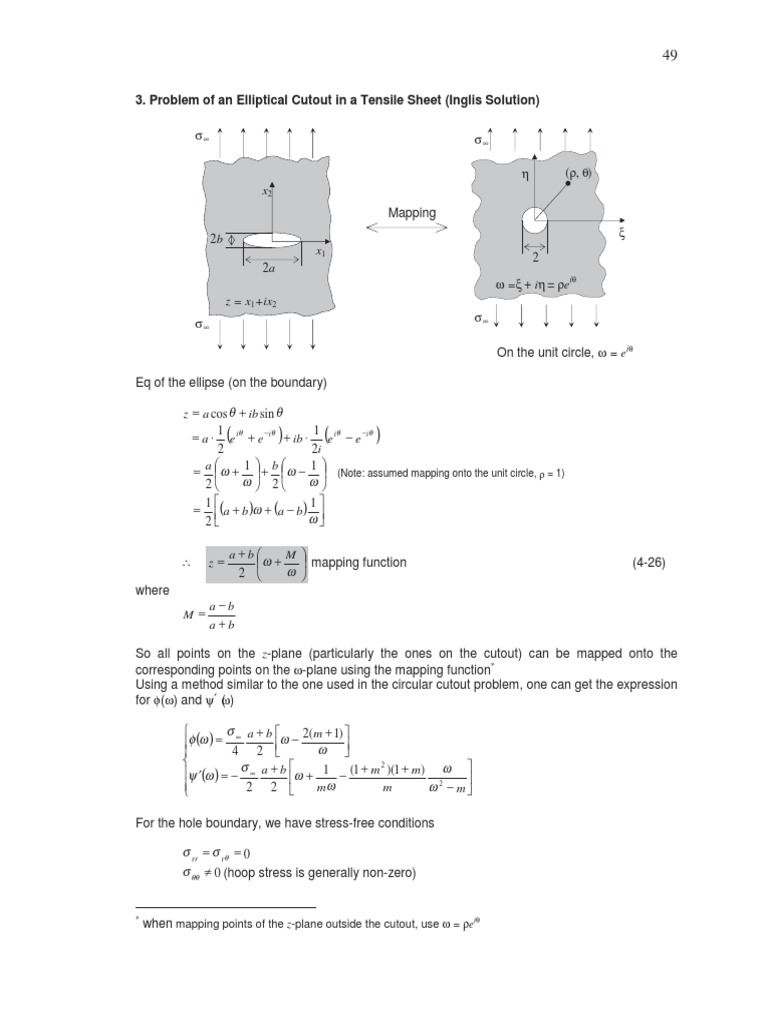 Lec 18 Stress Field Around Elliptical Cutout From Biharmonic Solution PDF Fracture