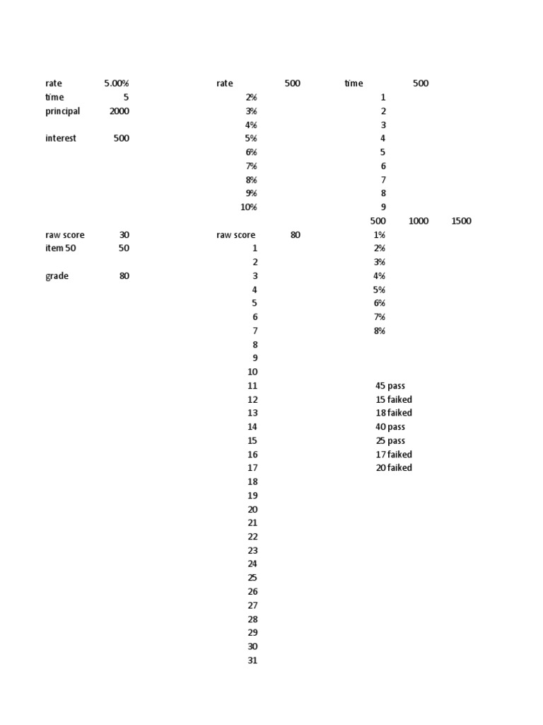 Data Table | PDF | Data | Computer Data
