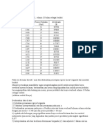 Latihan Soal Dan Jawaban Sesi 6 (Multiple Regression)