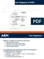 Data Flow Diagram of ARM: 1 39v10 The ARM Architecture