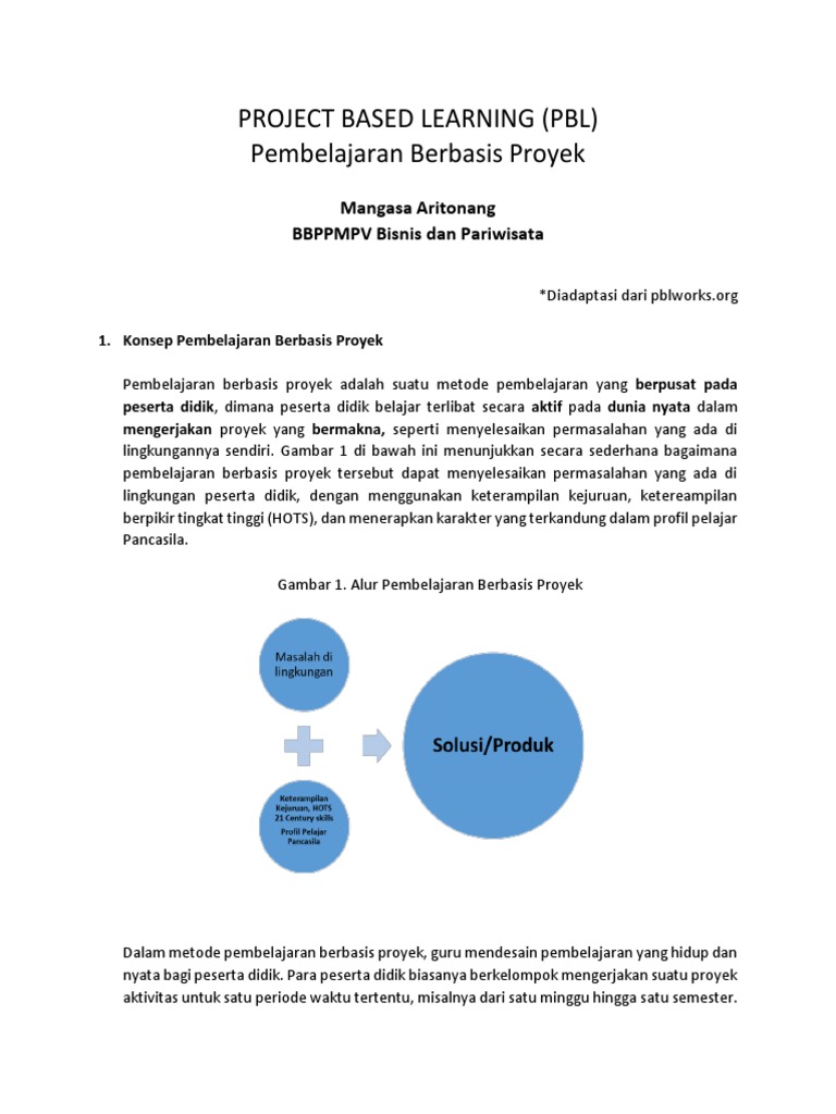 Project Based Learning Perhotelan | PDF