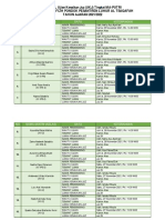 Jadwal Ujian Kenaikan Juz 5