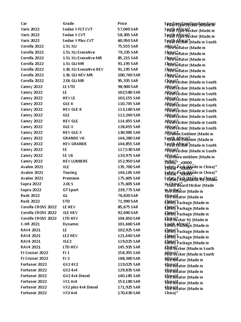 Car List Excel PDF Toyota Vehicle Technology