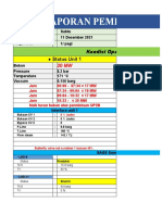 Lap Pembangkitan CCR - 1,2 Sabtu, 11 Desember Regu 1 (Pagi)