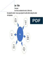 Graphic Organizer: Man: Man As Body-Soul Composite Manasa Rational Animal