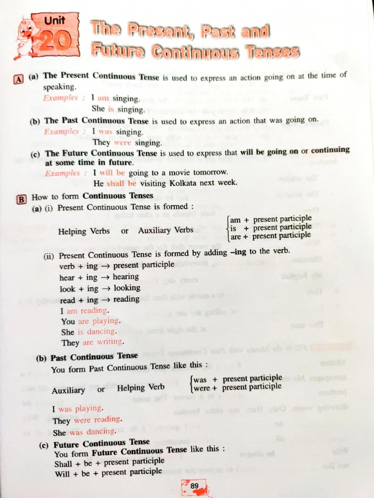 Continuous Tenses Worksheet for Class 6 | PDF | Grammatical Tense | Grammar