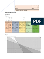 Problem Solving Linear Programming Model