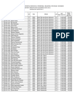 Evaluasi Bmkip Genap 2021 FKIP UNIB