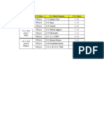 Jadual PBD Oktober 2021