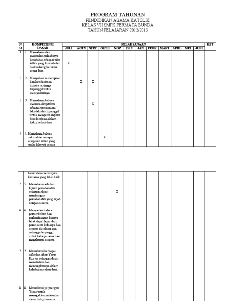 Prog Tahunan Essy | PDF