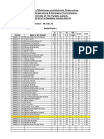 Award List - 1st Semester (IMME) - 2018-19