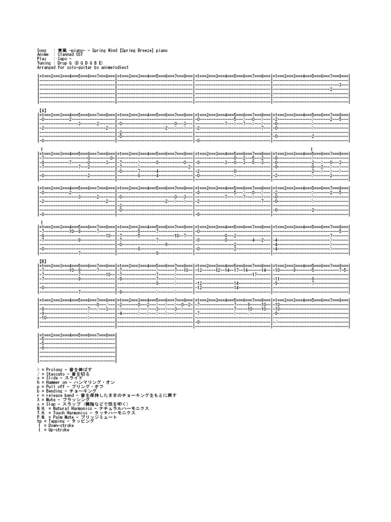 Clannad OST Spring Wind Piano PDF