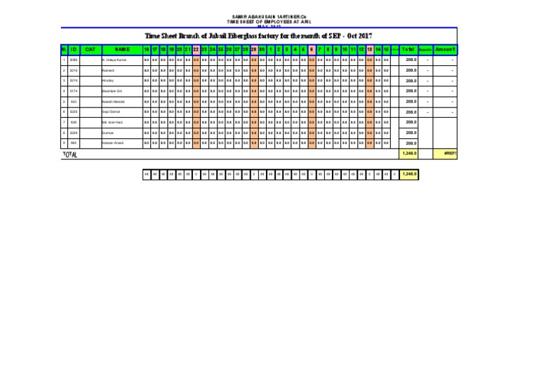 JUBAIL Factory Time Sheet Sep - Oct 2017 | PDF