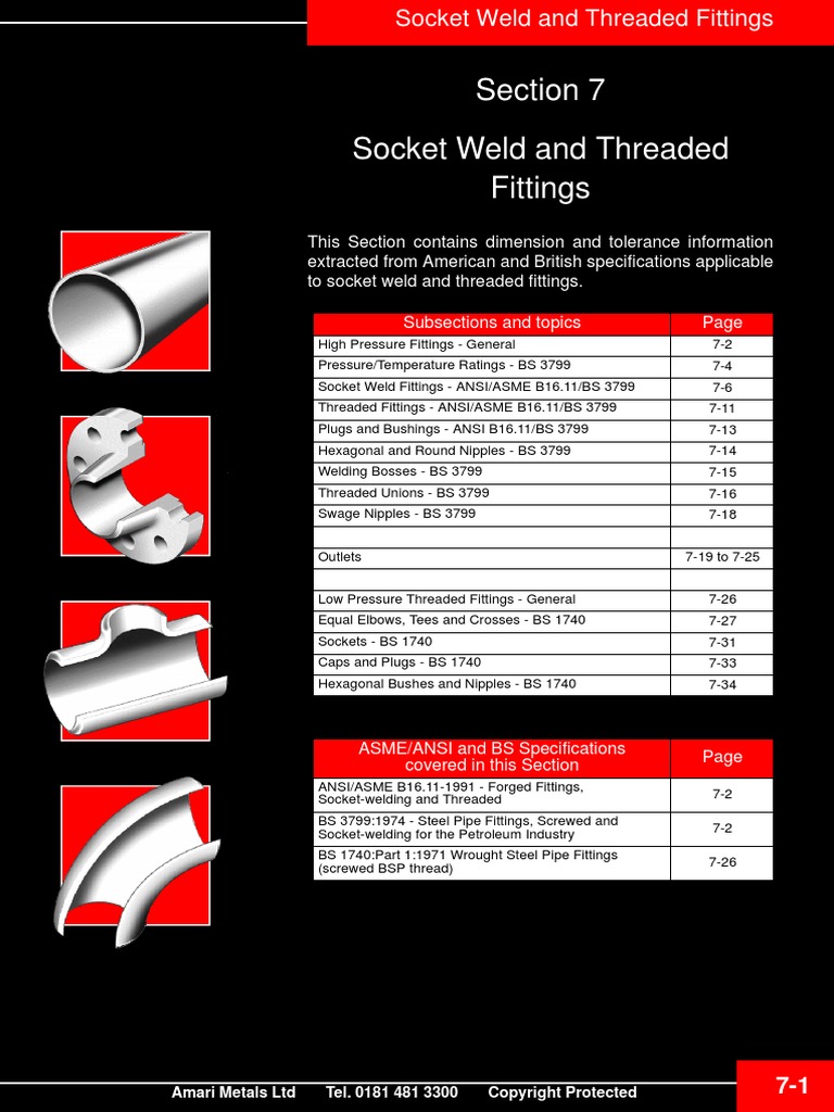 Socket Weld and Threaded Fittings | PDF | Pipe (Fluid Conveyance ...