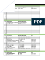 Peserta Pidi Batch I 2021 Terkonfirmasi Covid-19