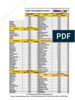 Tarif Pengiriman Paket