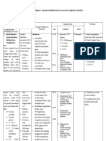 Askep Cholelitihiasis_Klpk2