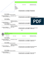 Agenda de Señalamientos TS Del 05 Al 09 de Octubre de 2020