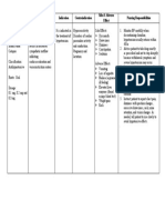 Clonidine drug info nursing responsibilities