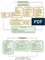 Analisis Jurnal HEG Kelompok 1