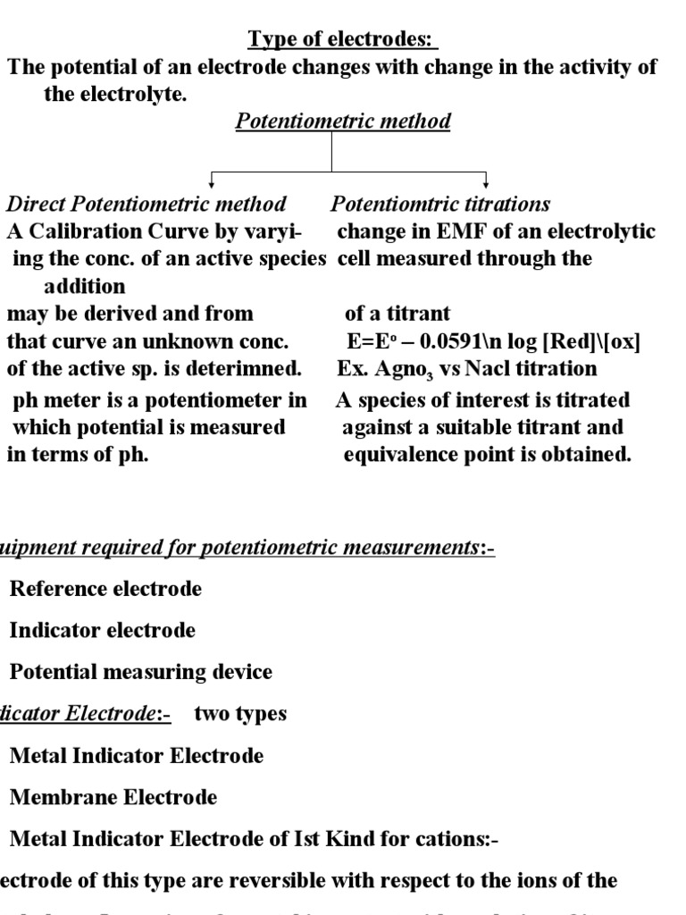 Electrochemistry Concentration Cell PDF Ion Redox