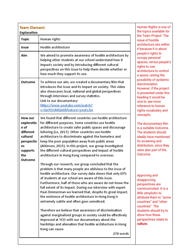 Team Element: Explanation Topic Issue Aim | PDF | Cognition | Communication