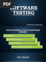 Software Testing: H.P.Shehan Isharaka