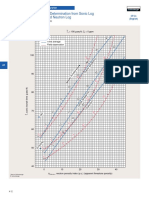 Porosity and Lithology Determination From Sonic Log and CNL Compensated Neutron Log