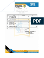 Daftar Gaji SMP