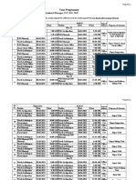 Tour Programme: Name: Tarun Kumar, AGM (G), Divisional Manager, FCI, DO, NLP