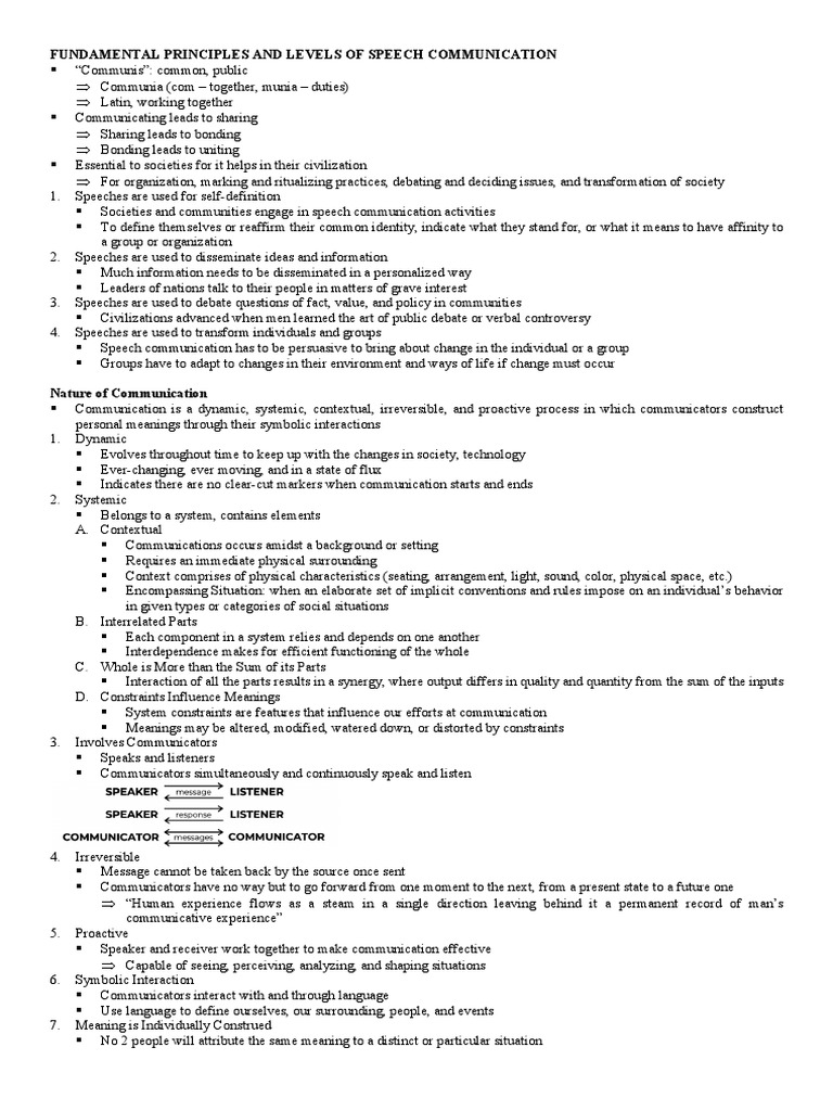 Fundamental Principles and Levels of Speech Communication | PDF ...