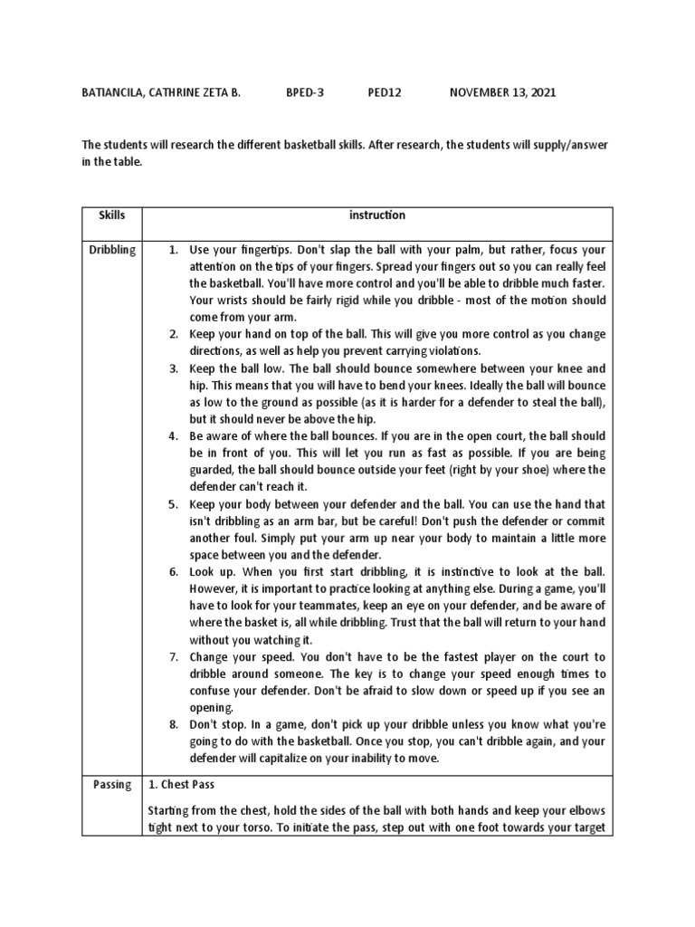 Basketball Skills Research A Table of Common Basketball Skills and Their Instructions PDF