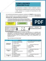 Conclusión Descriptiva Primaria 2021-2022