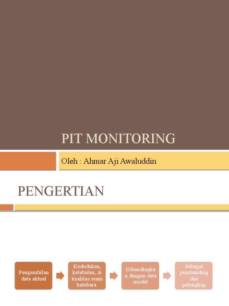 Pit Monitoring Techniques for Coal Seams | PDF