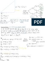 7 - Teorema de Schwarz y Plano Tangente