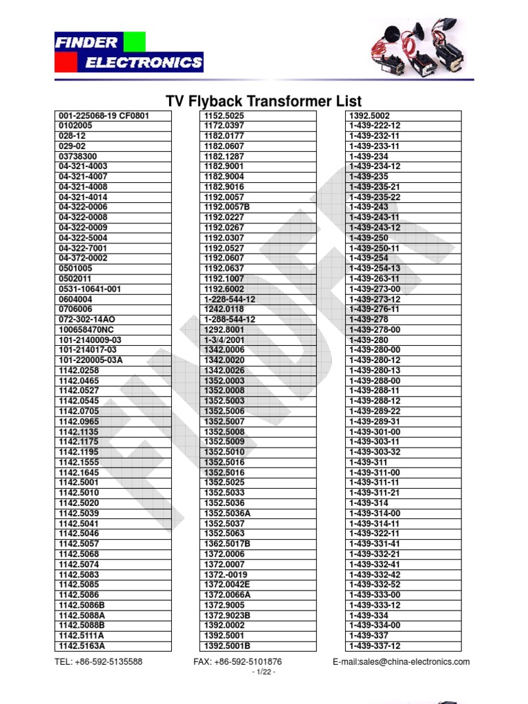 FBT List TV | PDF
