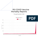Vaers Covid Vaccine Mortality Reports: Through December 3, 2021