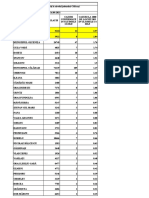 Incidenta Localitati Jud. CL 16.09.2021