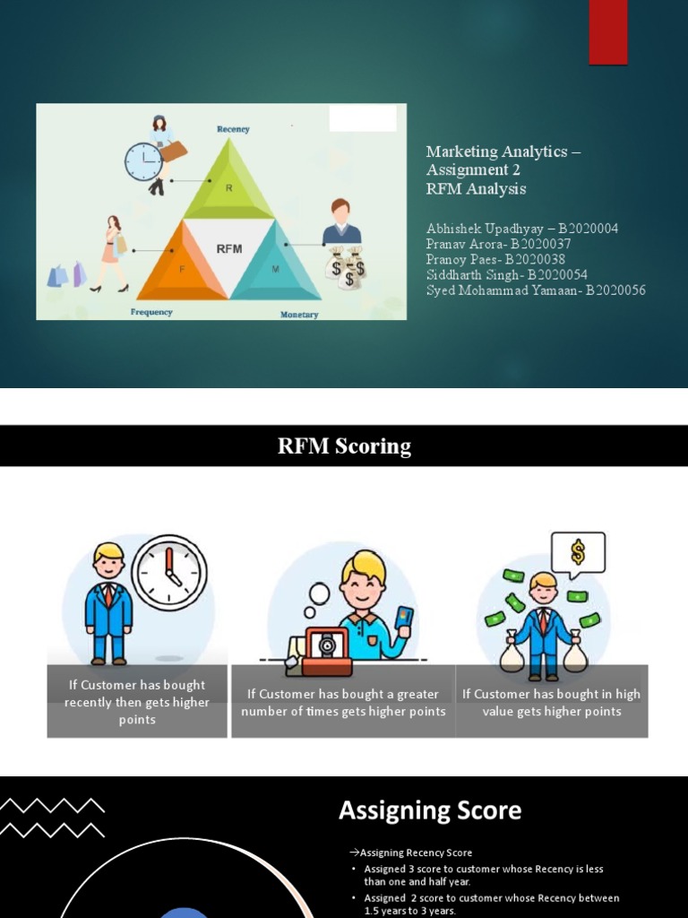 RFM Analysis for Marketing Insights | PDF | Analytics | Market (Economics)