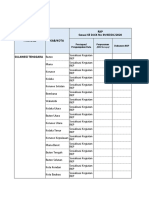 Daftar Periksa-RKP