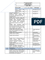 Checklist Audit