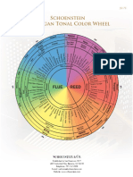 Schoenstein Tonal Color Wheel