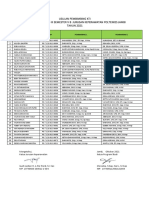 Usulan Pembimbing Kti VB 2021