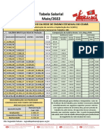 Tabela-Salarial-40h-60h-Maio.2022