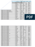 Consolidado Impresoras Ipress