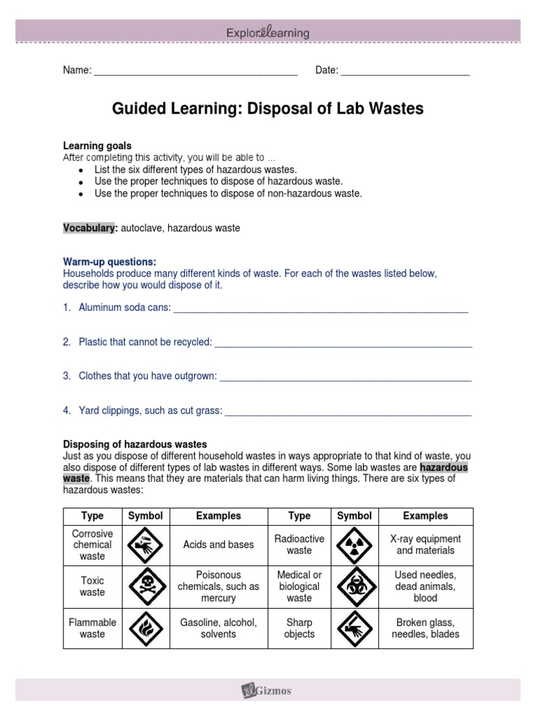Guided Learning Disposal of Lab Wastes PDF Waste Recycling